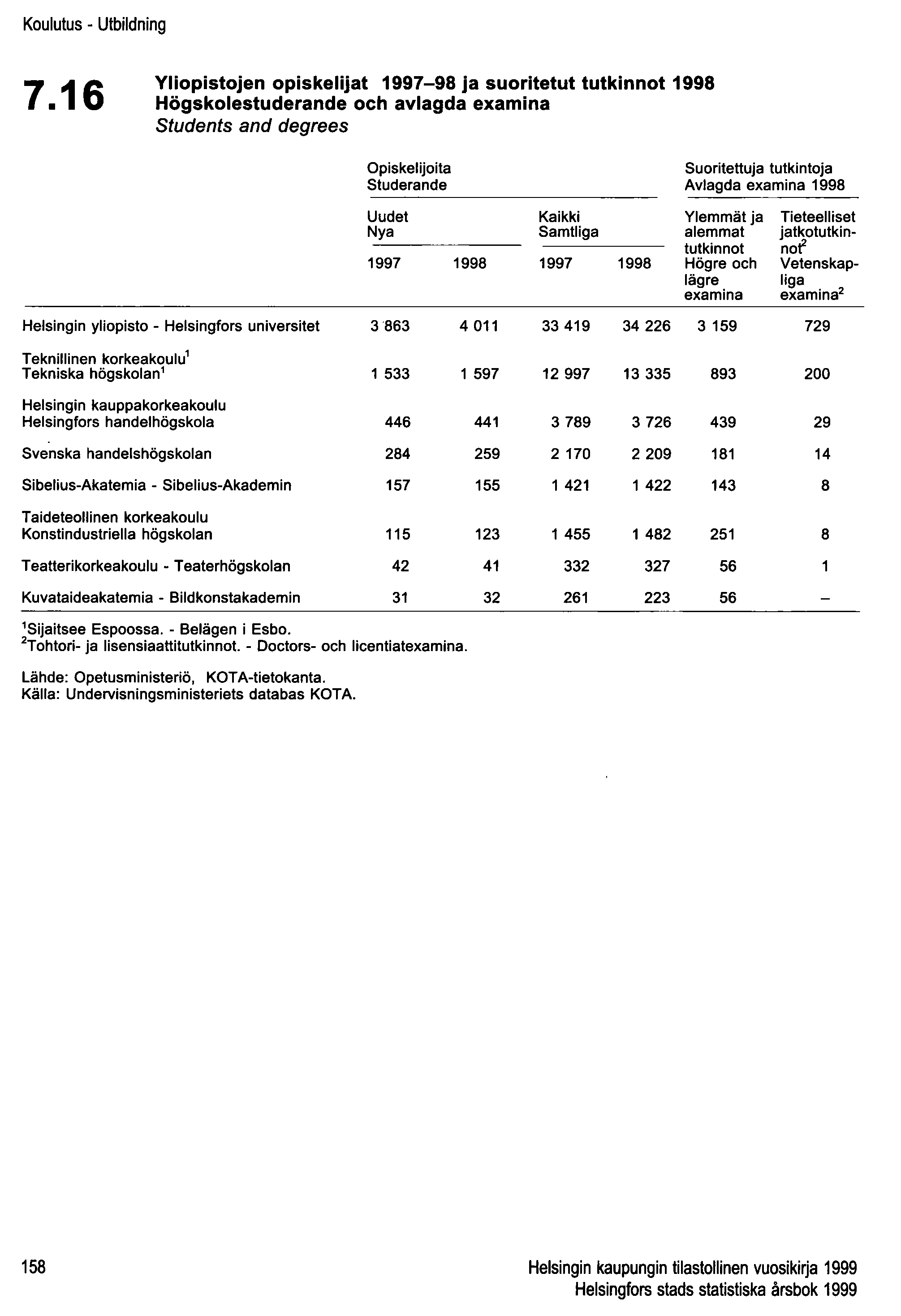 Koulutus - Utbildning 7.