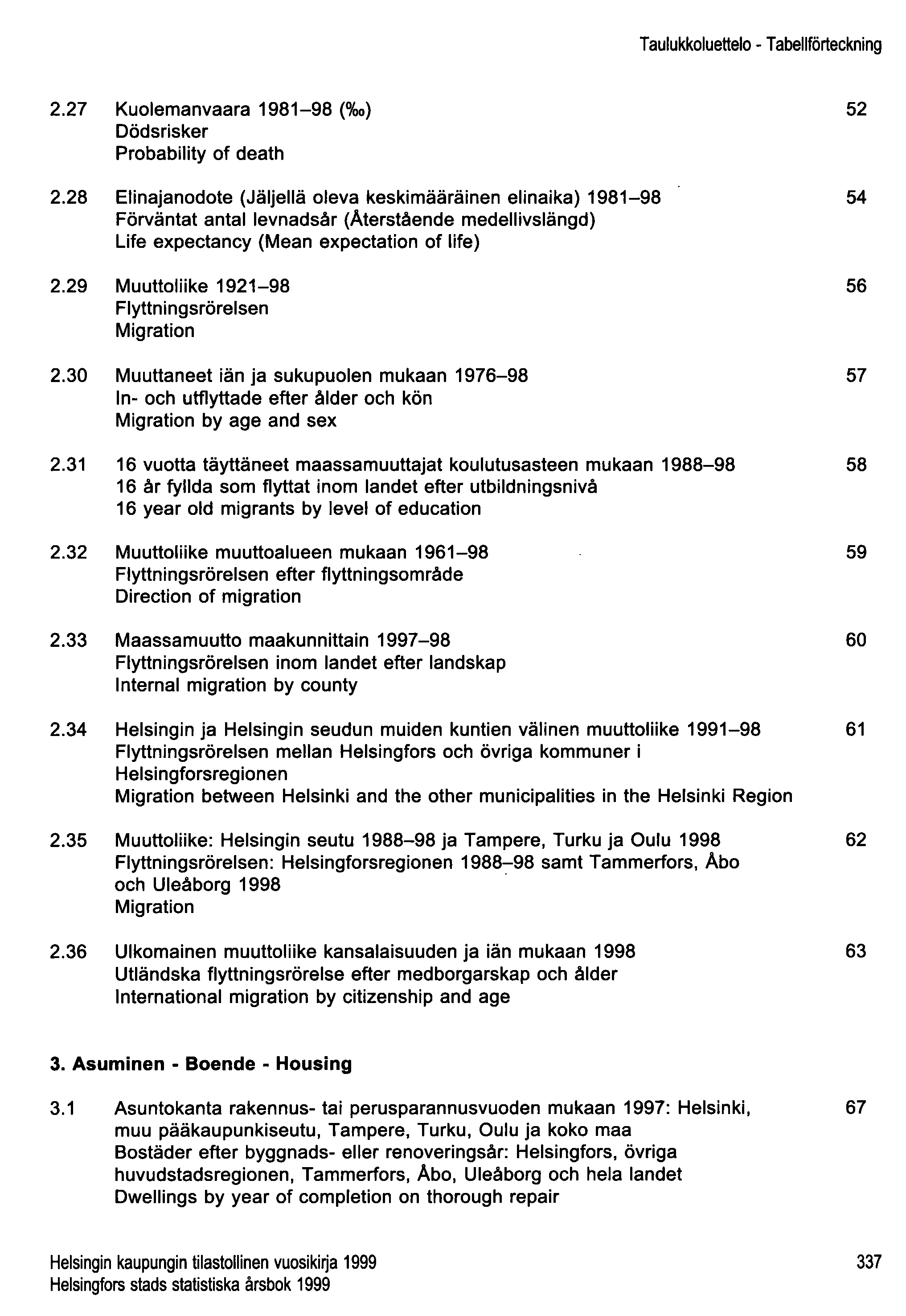 Taulukkoluettelo - Tabellförteckning 2.27 Kuolemanvaara 1981-98 (%0) Dödsrisker Probability of death 2.