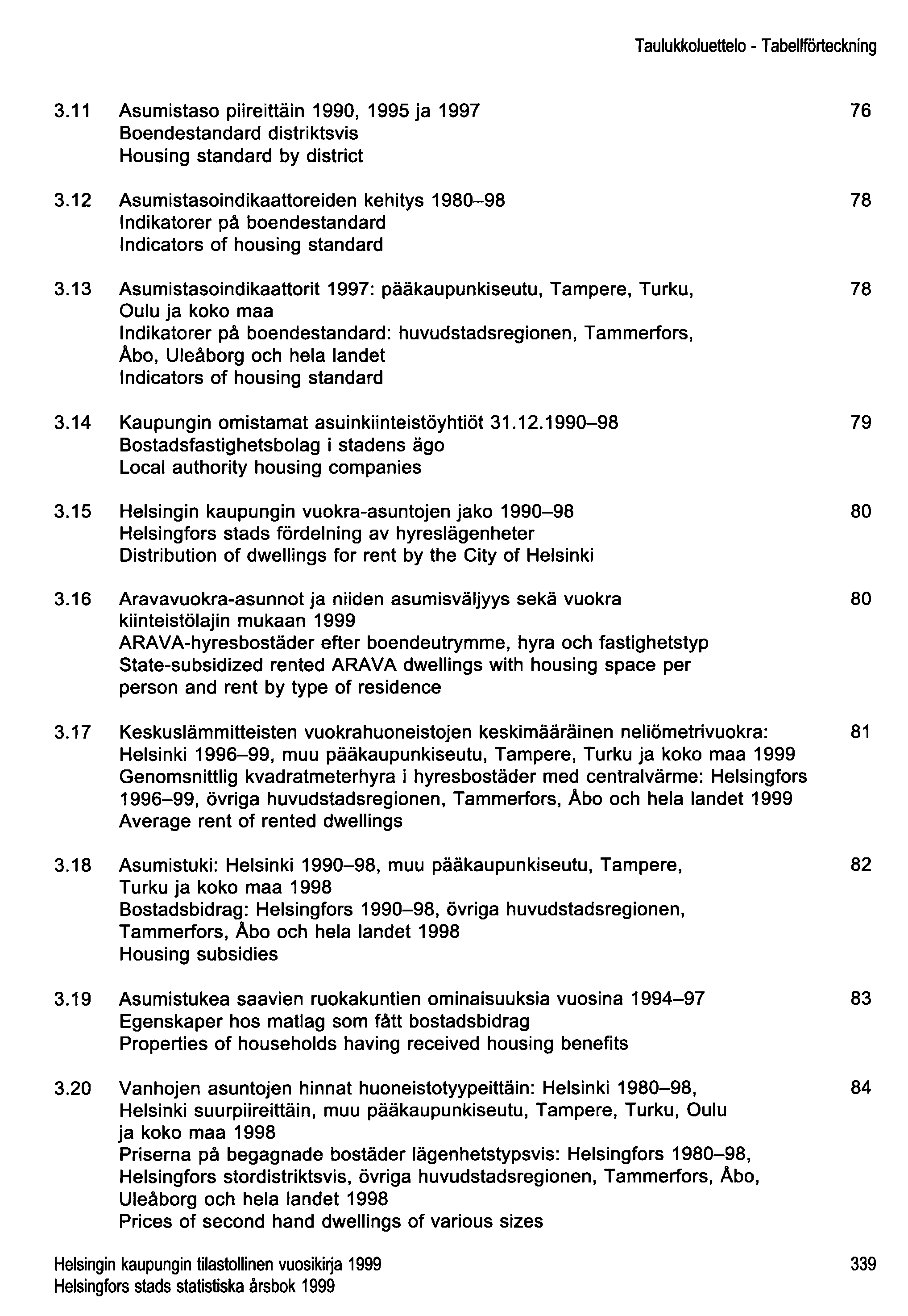 Taulukkoluettelo - Tabellförteckning 3.11 Asumistaso piireittäin 1990, 1995 ja 1997 76 Boendestandard distriktsvis Housing standard by distriet 3.