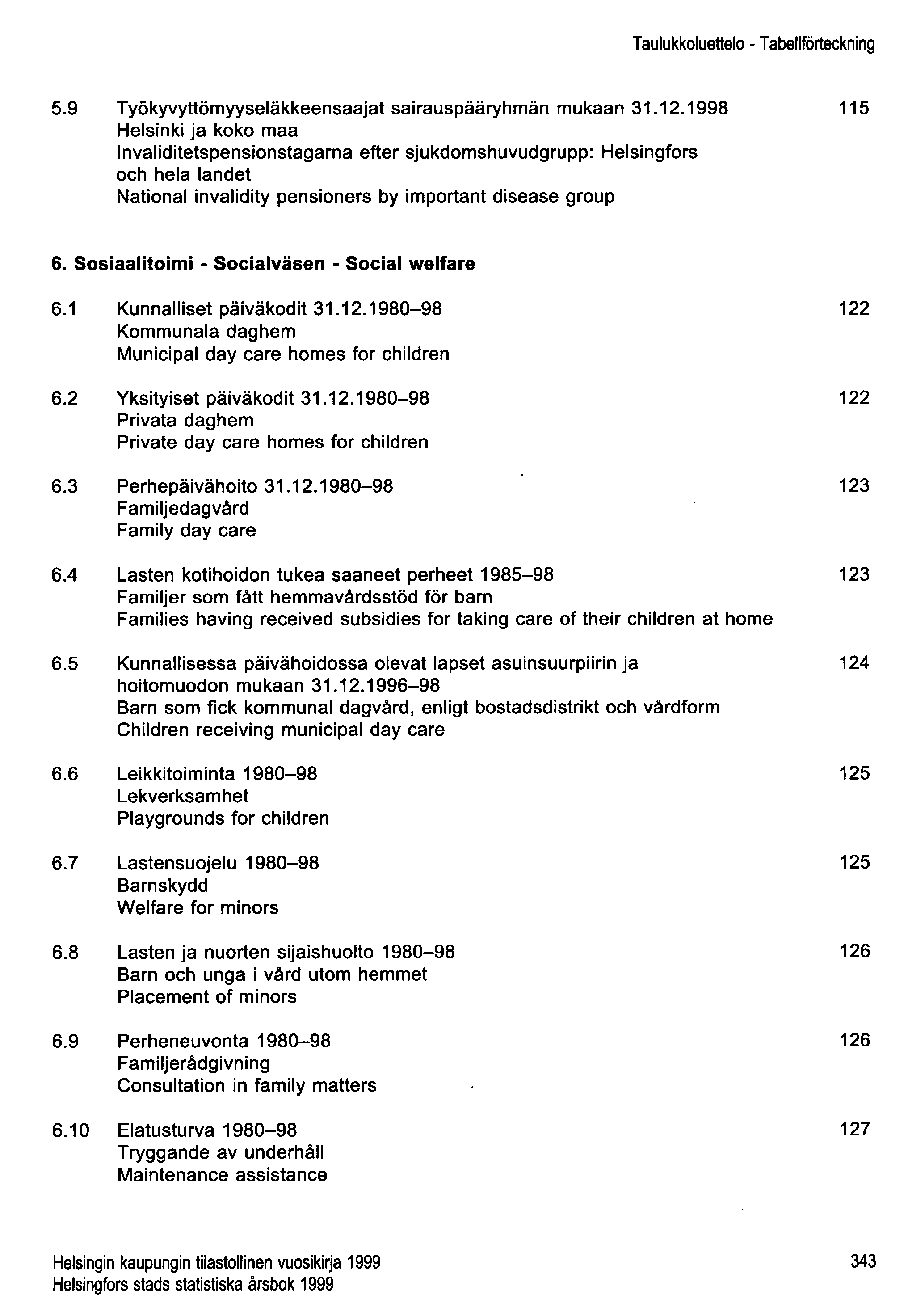 Taulukkoluettelo - Tabellförteckning 5.9 Työkyvyttömyyseläkkeensaajat sairauspääryhmän mukaan 31.12.