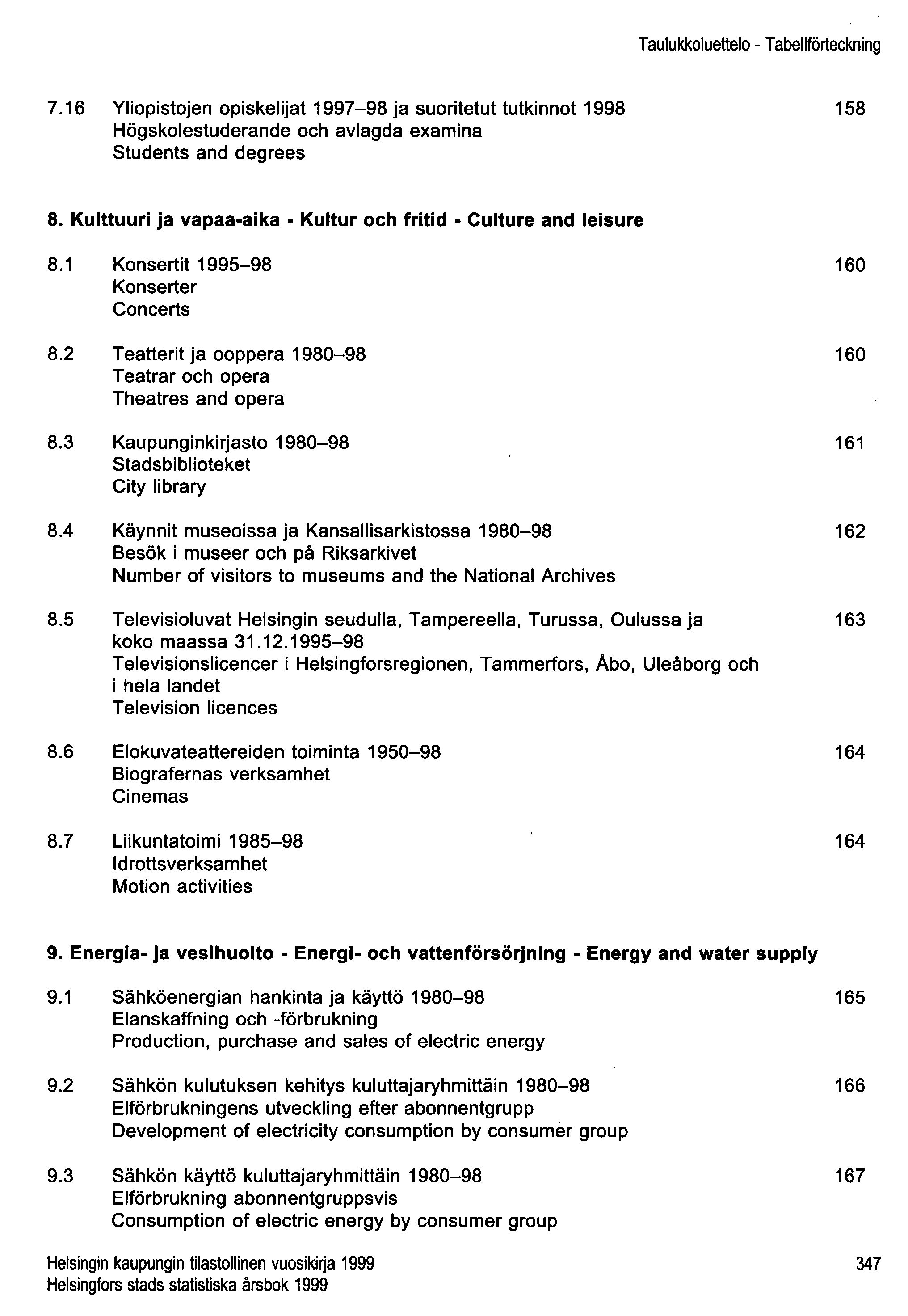 Taulukkoluettelo - Tabellförteckning 7.16 Yliopistojen opiskelijat 1997-98 ja suoritetut tutkinnot 1998 Högskolestuderande och avlagda examina Students and degrees 158 8.