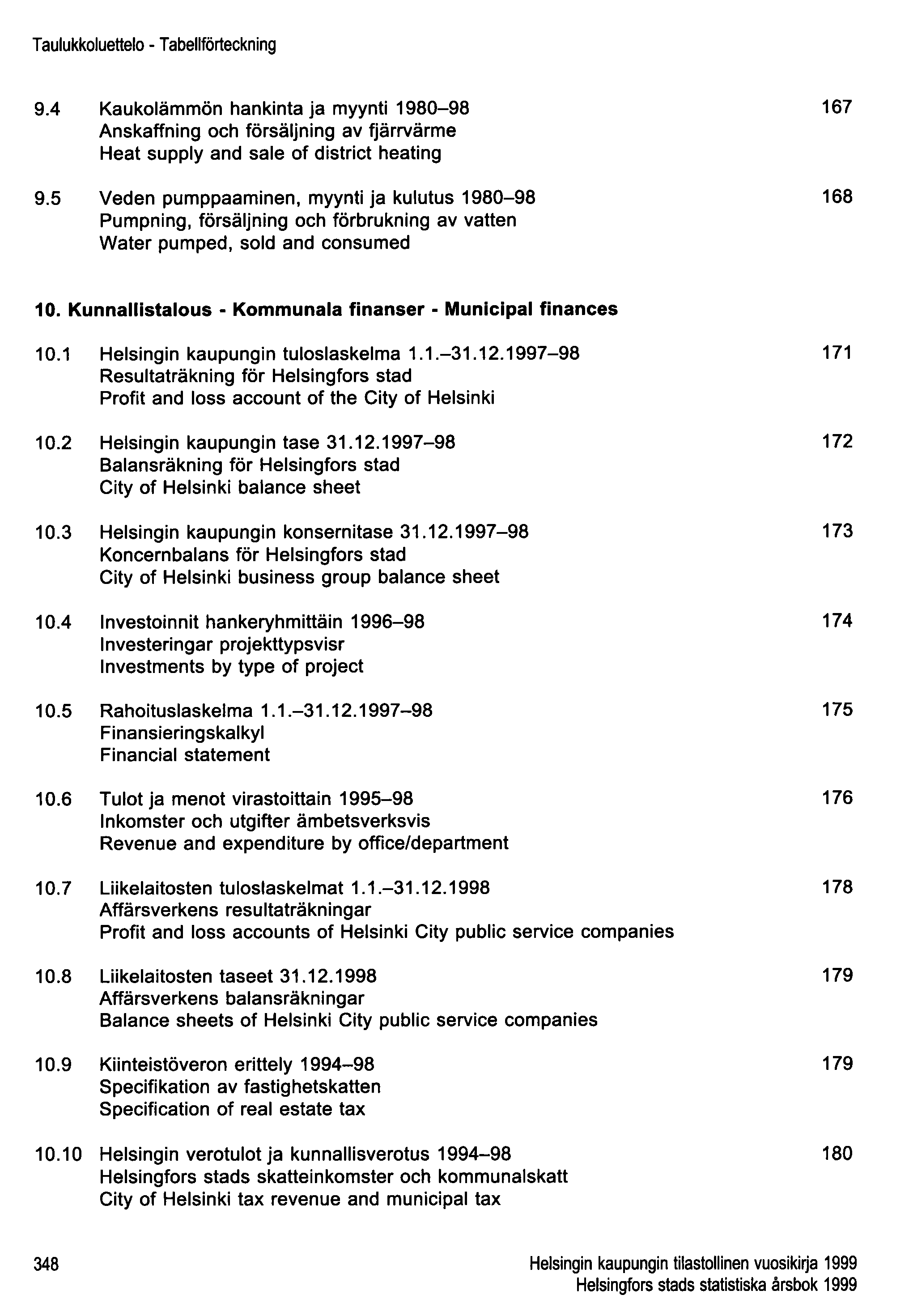 Taulukkoluettelo - Tabellförteckning 9.4 9.