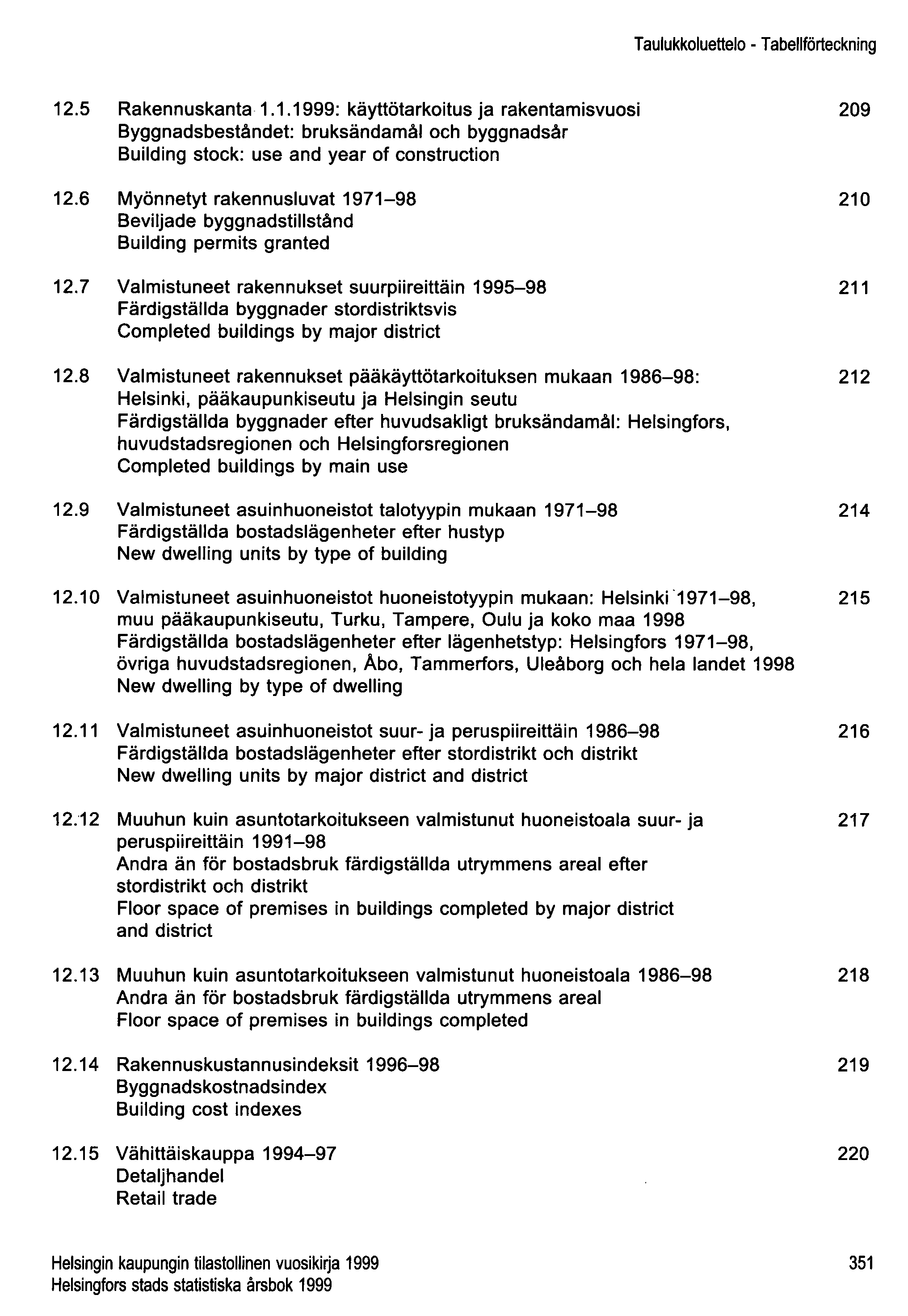 Taulukkoluettelo - Tabellförteckning 12.5 Rakennuskanta 1.1.1999: käyttötarkoitus ja rakentamisvuosi 209 Byggnadsbeståndet: bruksändamål och byggnadsår Building stock: use and year of construction 12.