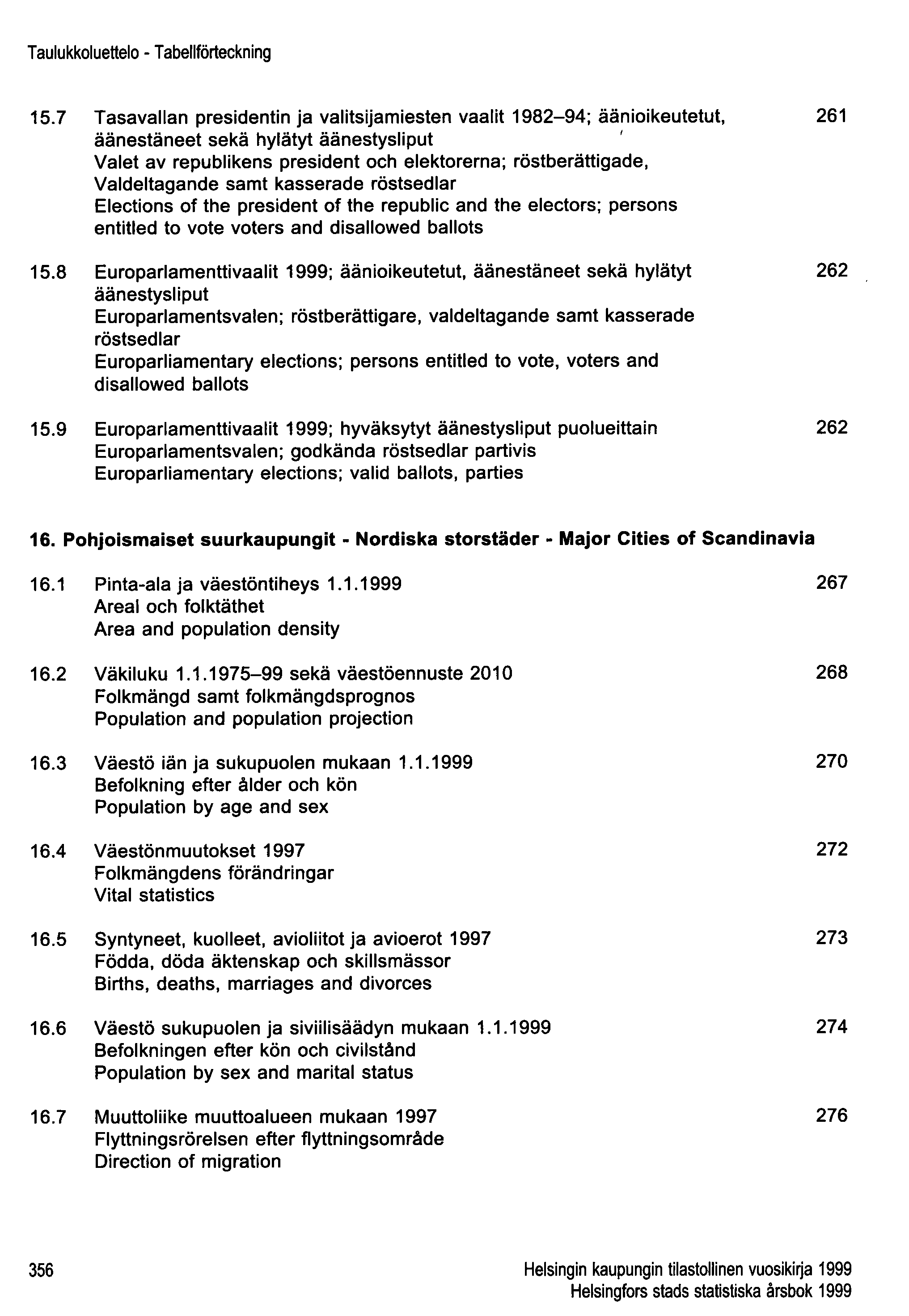 Taulukkoluettelo - Tabellförteckning 15.