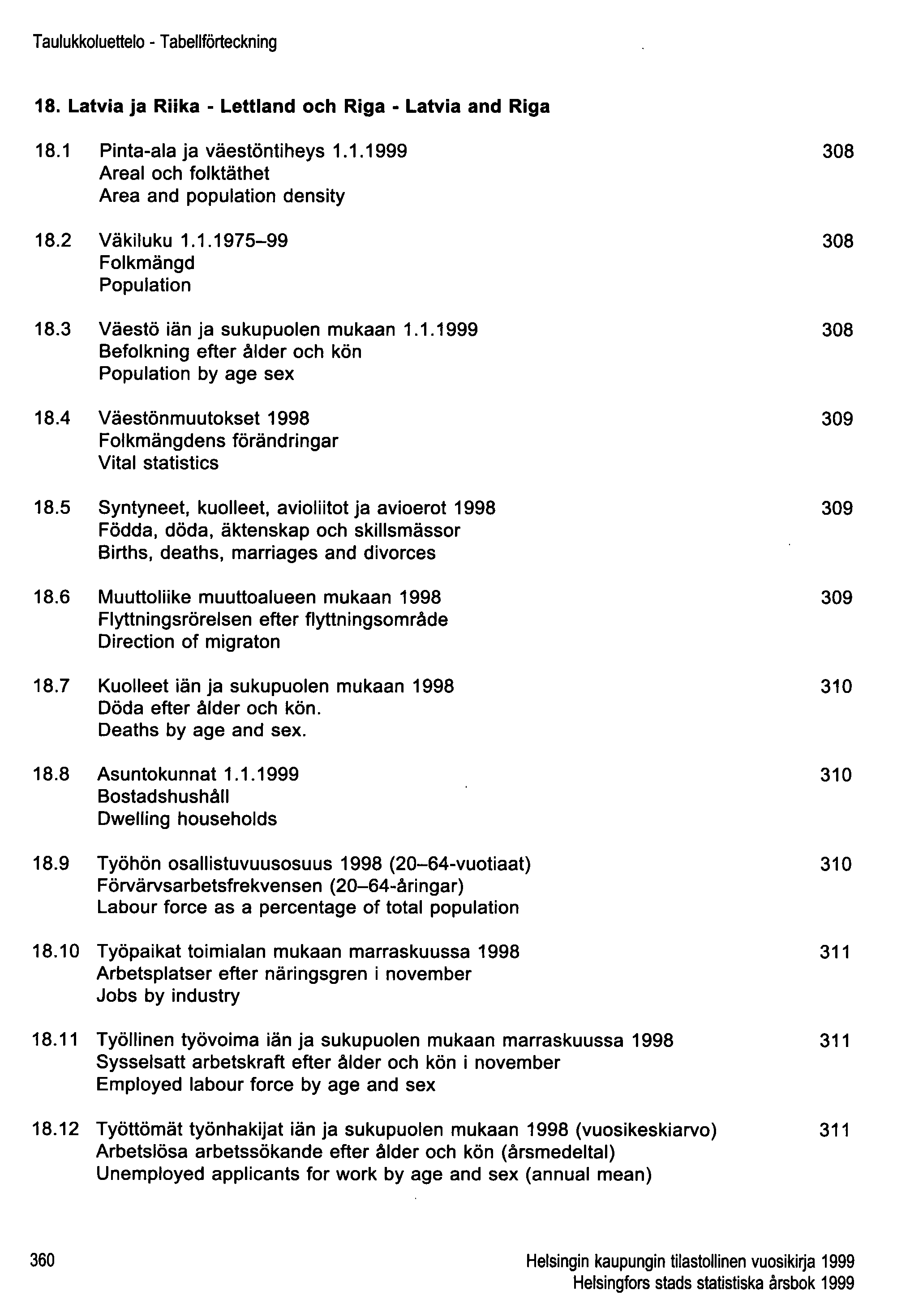 Taulukkoluettelo - Tabellförteckning 18. Latvia ja Riika - Lettland och Riga - Latvia and Riga 18.1 Pinta-ala ja väestöntiheys 1.1.1999 Areal och folktäthet Area and population density 18.