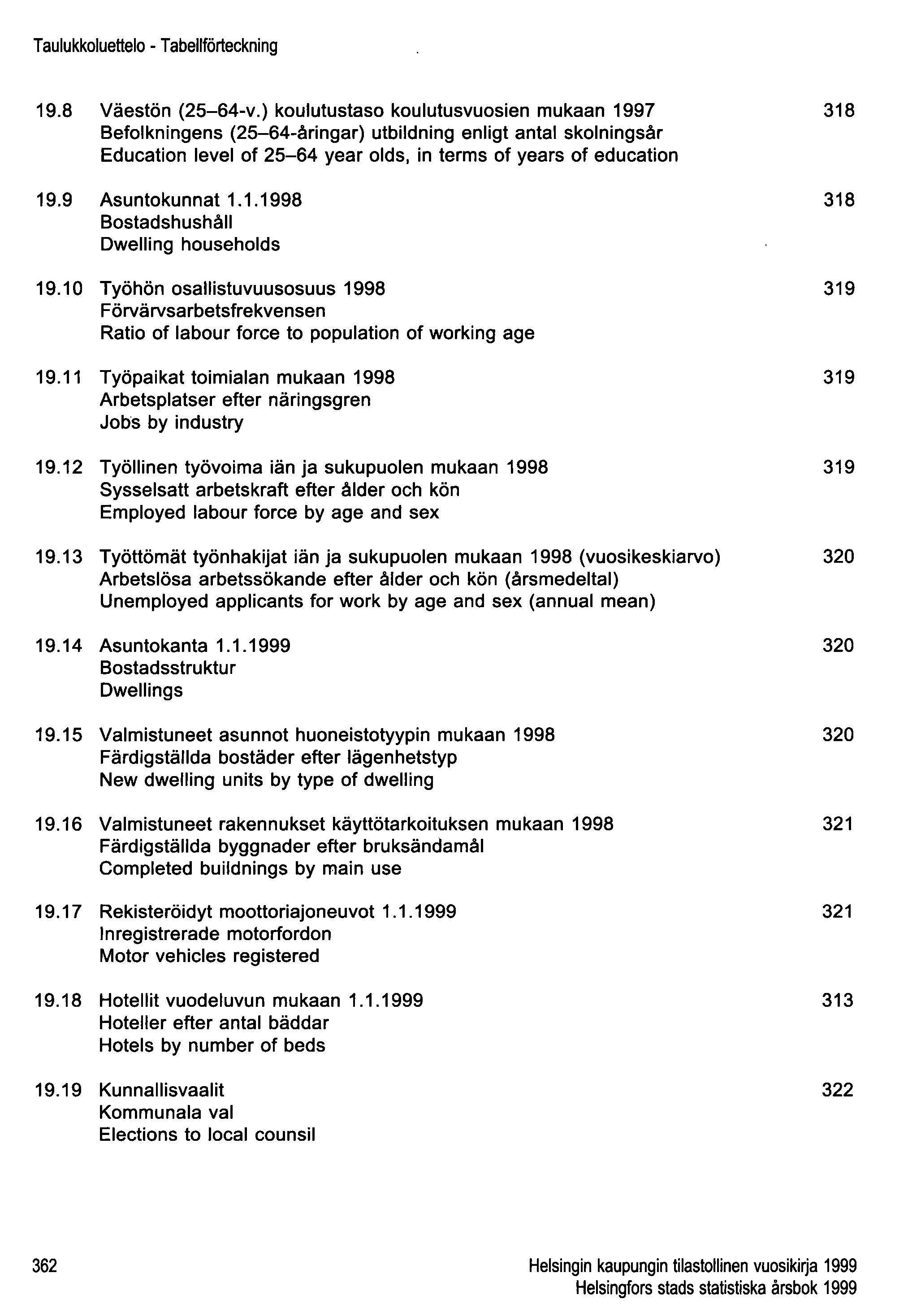 Taulukkoluettelo - Tabellförteckning 19.8 Väestön (25-64-v.