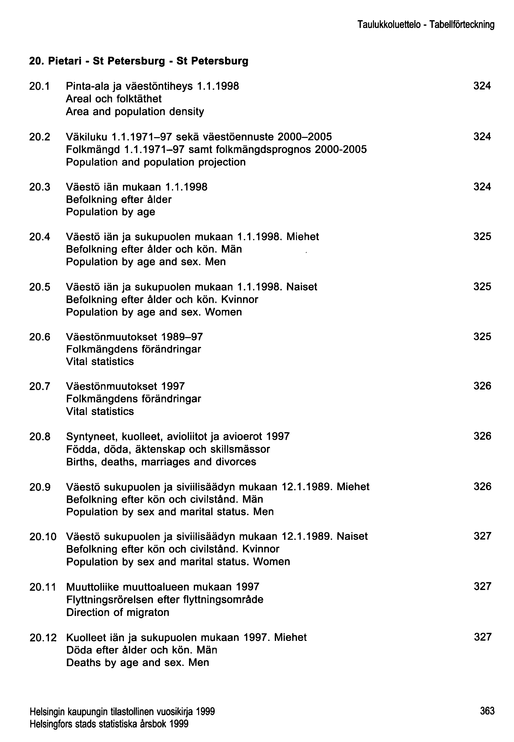 Taulukkoluettelo - Tabellförteckning 20. Pietari - St Petersburg - St Petersburg 20.1 Pinta-ala ja väestöntiheys 1.1.1998 Areal och folktäthet Area and population density 20.2 Väkiluku 1.1.1971-97 sekä väestöennuste 2000-2005 Folkmängd 1.