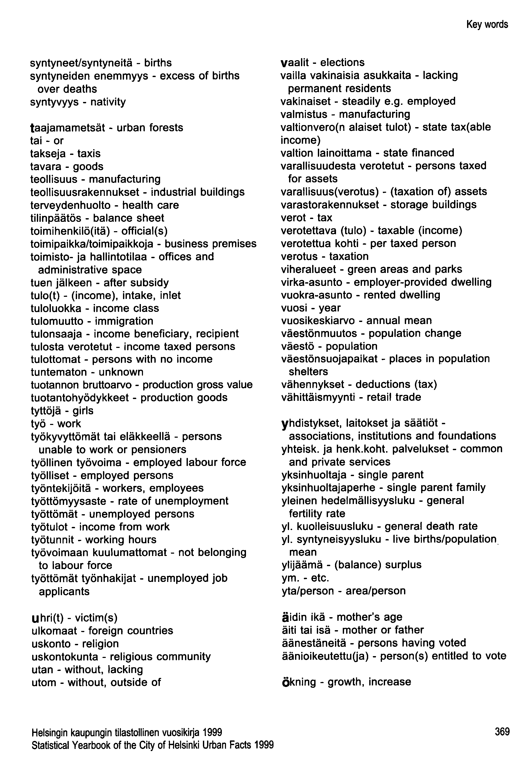 Key words syntyneet/syntyneitä - births syntyneiden enemmyys - excess of births over deaths syntyvyys - nativity taajama metsät - urban forests tai - or takseja - taxis tavara - goods teollisuus -