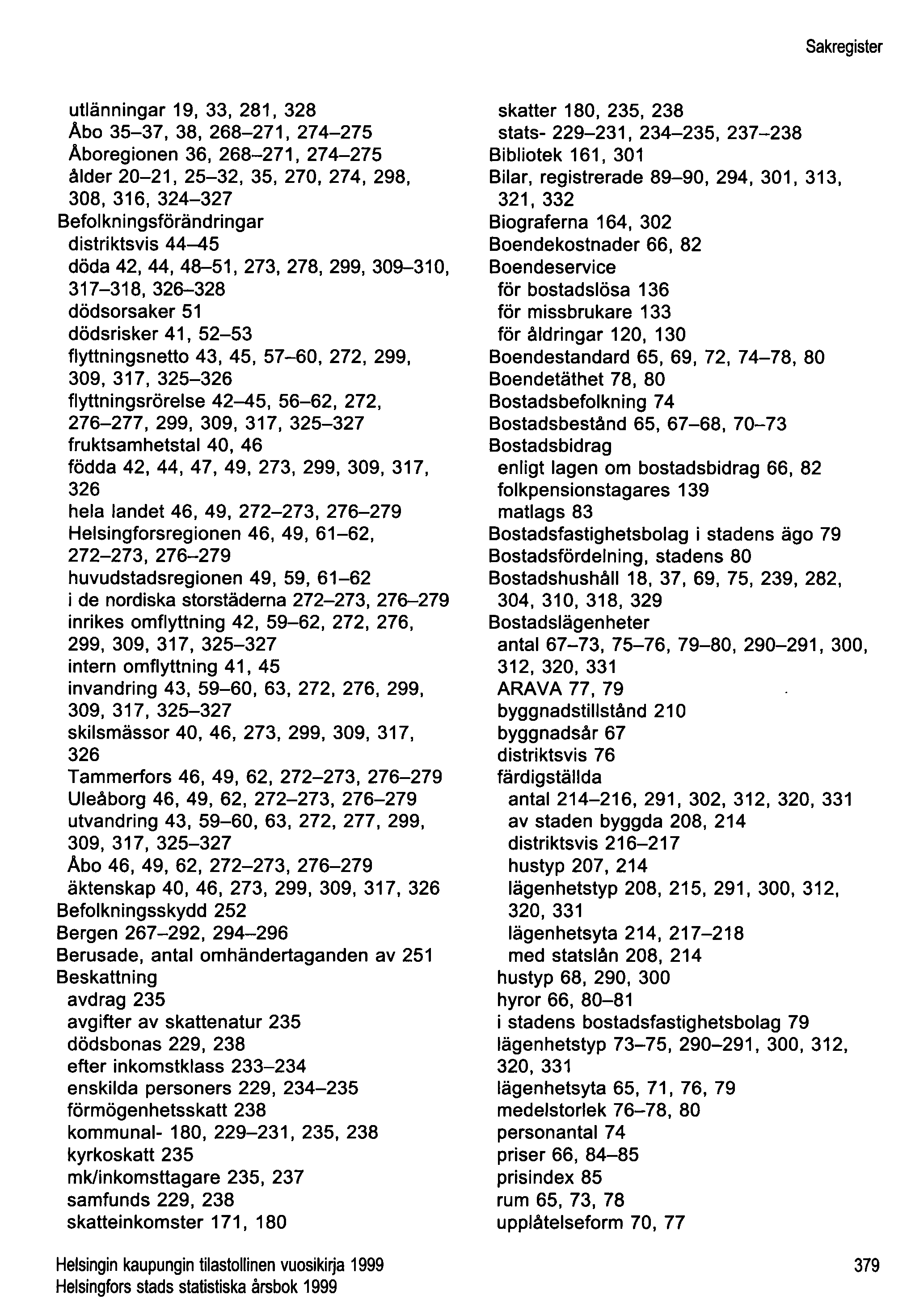 Sakregister utlänningar 19, 33, 281, 328 Abo 35-37, 38, 268-271, 274-275 Aboregionen 36, 268-271, 274-275 ålder 20-21, 25-32, 35, 270, 274, 298, 308, 316, 324-327 Befolkningsförändringar distriktsvis