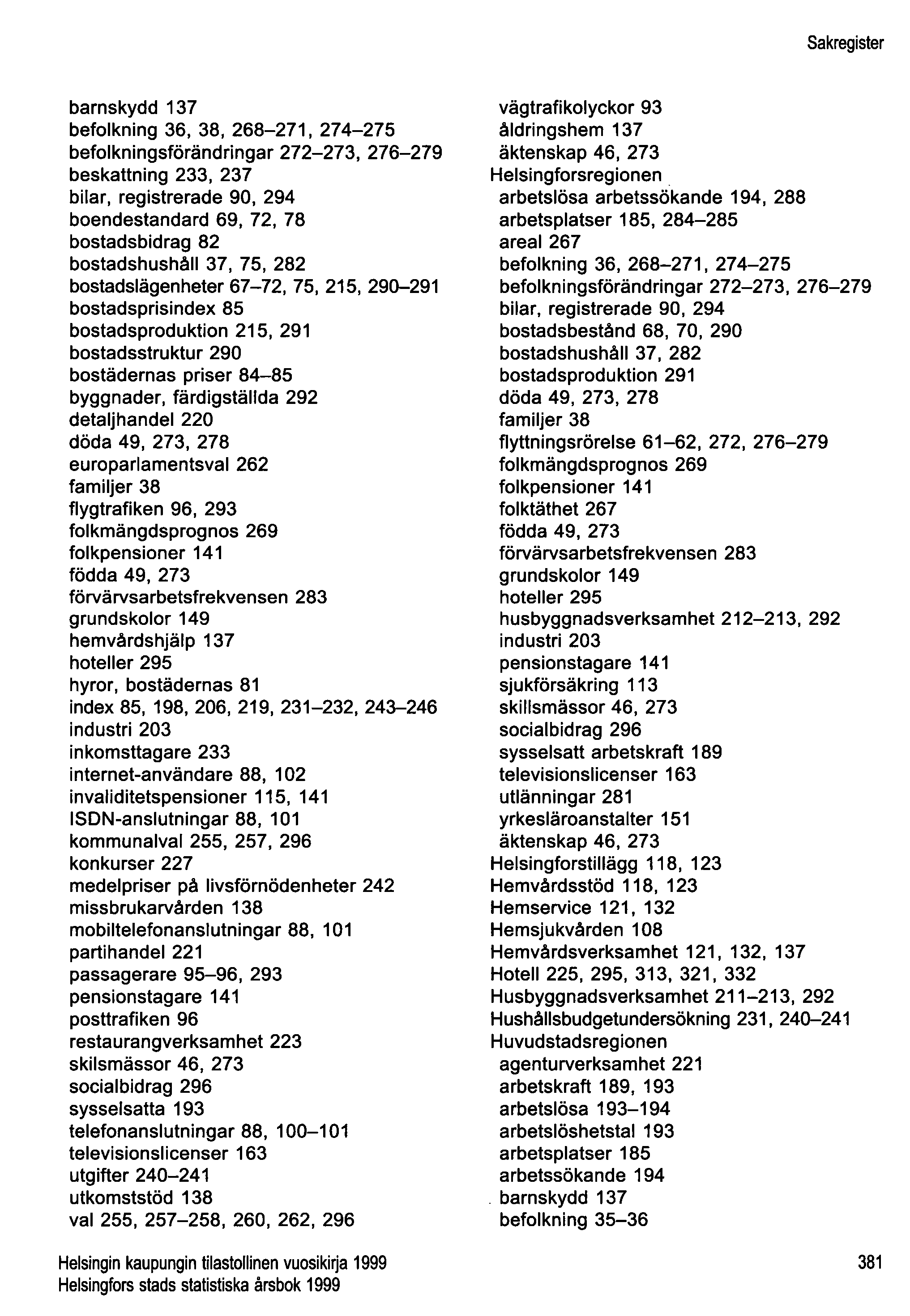 Sakregister barnskydd 137 befolkning 36, 38, 268-271, 274-275 befolkningsförändringar 272-273, 276-279 beskattning 233, 237 bilar, registrerade 90, 294 boendestandard 69, 72, 78 bostadsbidrag 82