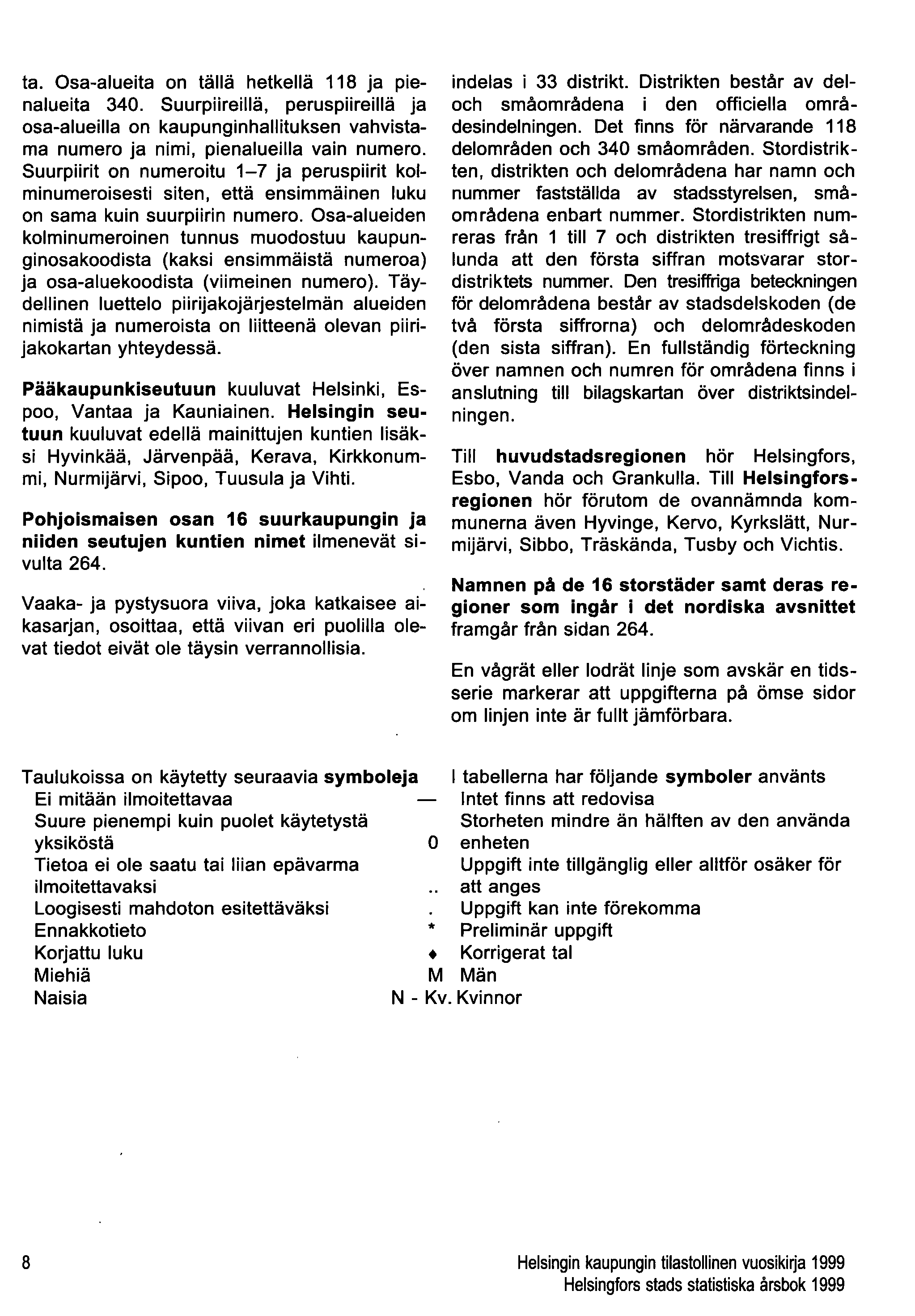 ta. Osa-alueita on tällä hetkellä 118 ja pienalueita 340. Suurpiireillä, peruspiireillä ja osa-alueilla on kaupunginhallituksen vahvistama numero ja nimi, pienalueilla vain numero.