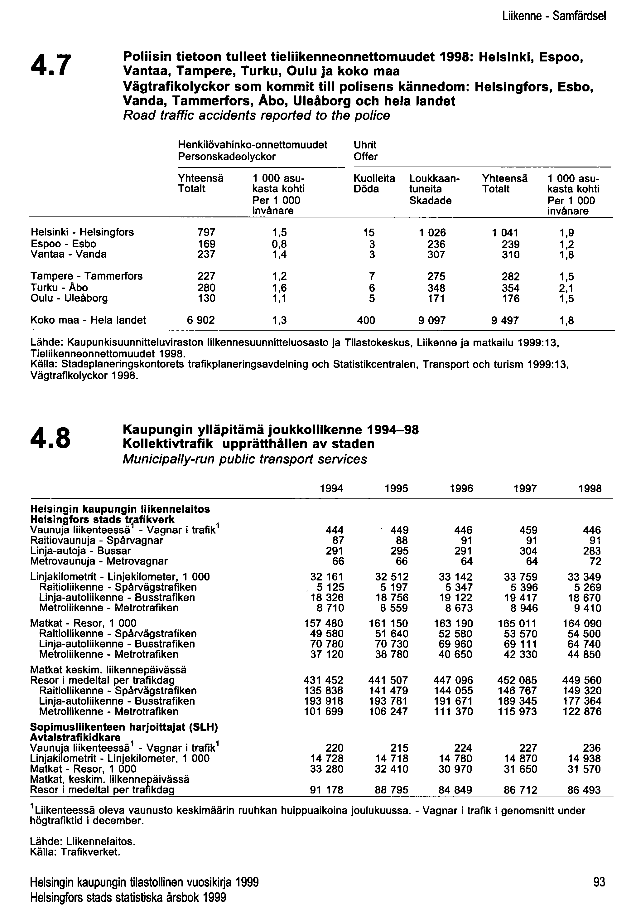 Liikenne - Samfärdsel 4.