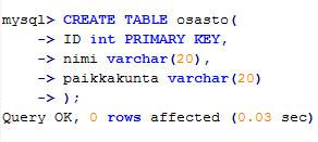 13 6.2 SQL-kieli SQL (Structured Query Language) on pitkälle standardoitu relaatiotietokantojen kysely ja määrittelykieli.