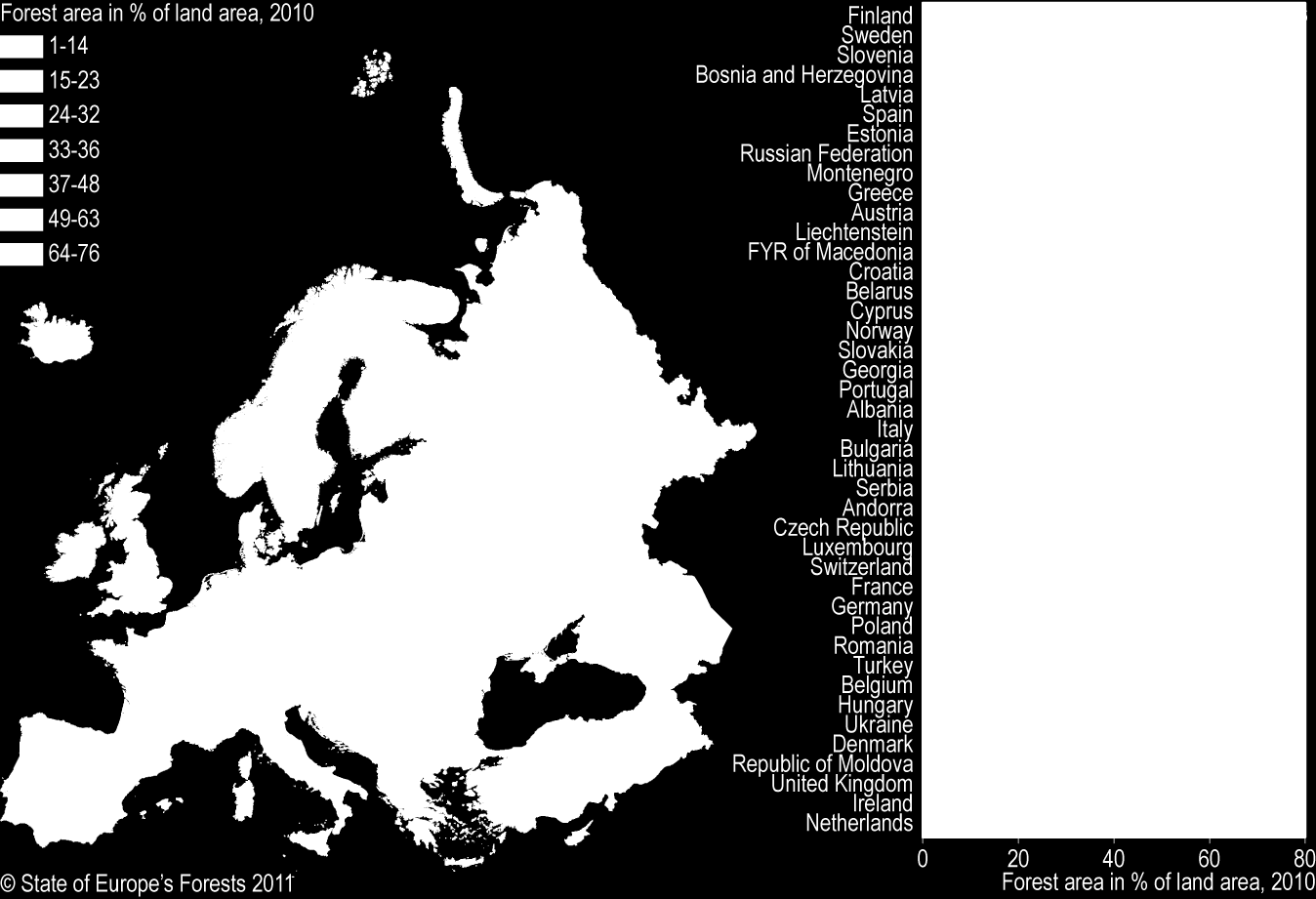 Suomi on Euroopan metsäisin maa