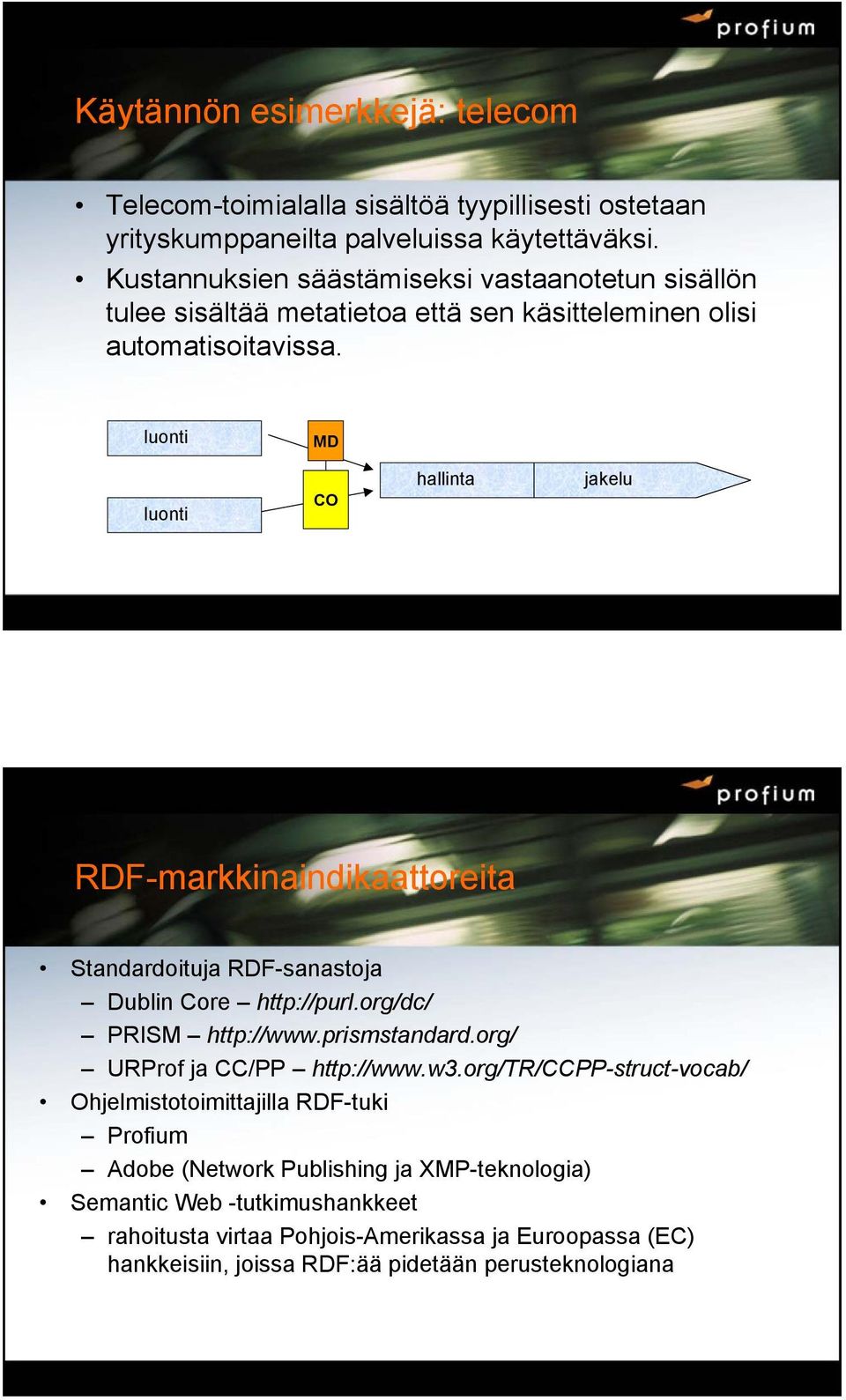 luonti MD luonti CO hallinta jakelu RDF-markkinaindikaattoreita Standardoituja RDF-sanastoja Dublin Core http://purl.org/dc/ PRISM http://www.prismstandard.