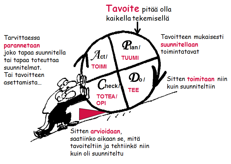 OPAS 6(6) 5.