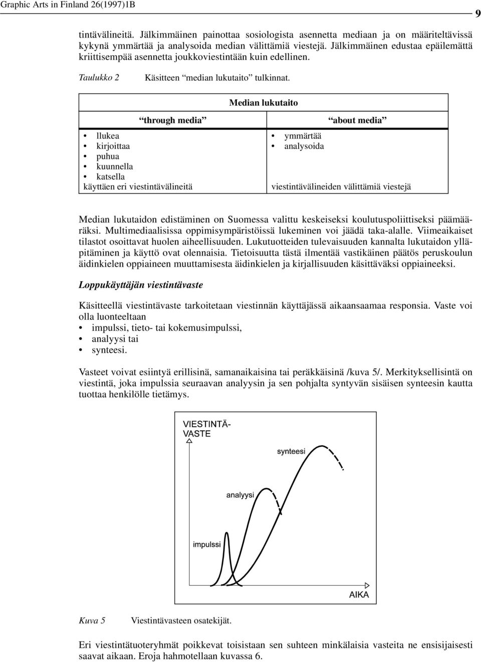 Median lukutaito through media llukea kirjoittaa puhua kuunnella katsella käyttäen eri viestintävälineitä ymmärtää analysoida about media viestintävälineiden välittämiä viestejä Median lukutaidon