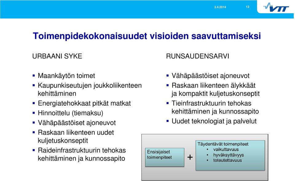 liikenteen uudet kuljetuskonseptit Raideinfrastruktuurin tehokas kehittäminen ja kunnossapito Vähäpäästöiset ajoneuvot Raskaan