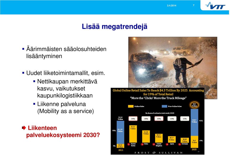 Nettikaupan merkittävä ä kasvu, vaikutukset