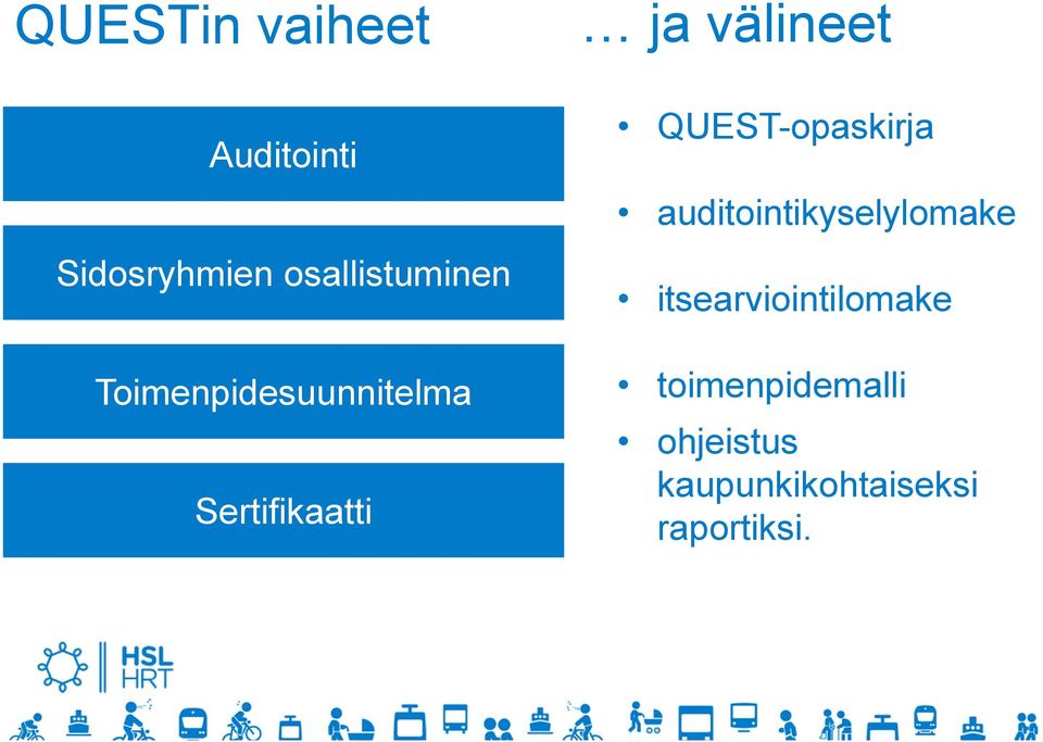 QUEST-opaskirja auditointikyselylomake