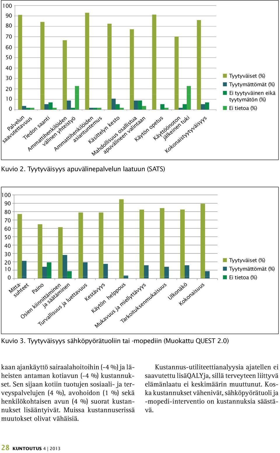 Tyytyväisyys apuvälinepalvelun laatuun (SATS) 100 90 80 70 60 50 40 30 20 10 0 Kustannus-utiliteettianalyysia ajatellen ei saavutettu lisäqalyja, sillä terveyteen liittyvä elämänlaatu ei keskimäärin
