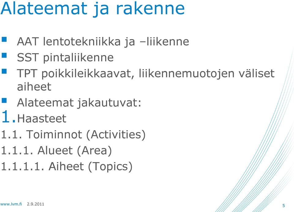 väliset aiheet Alateemat jakautuvat: 1.