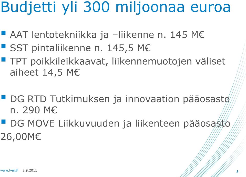 145,5 M TPT poikkileikkaavat, liikennemuotojen väliset aiheet 14,5