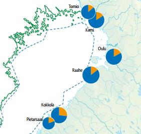 merialueisiin. Alla on esitetty toteamus Suomen merenkulun turvallisuuden vuosikatsauksesta vuodelta 2013 (Lähde: Trafi 2013).