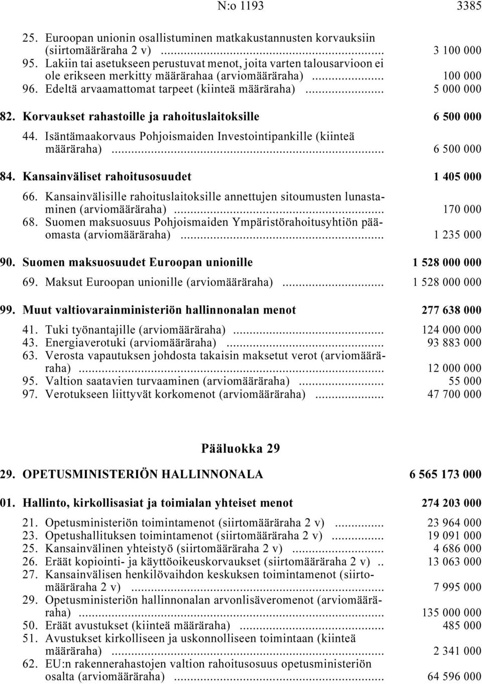 .. 5 000 000 82. Korvaukset rahastoille ja rahoituslaitoksille i 6500000 44. Isäntämaakorvaus Pohjoismaiden Investointipankille (kiinteä määräraha) i... 6 500 000 84.