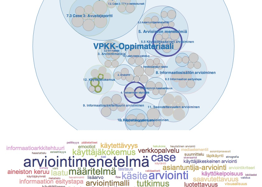 CASE Oppimateriaalin