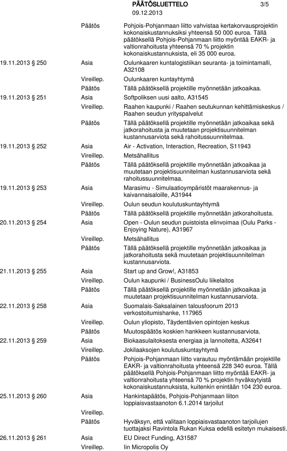 19.11.2013 252 Asia Air - Activation, Interaction, Recreation, S11943 Pohjois-Pohjanmaan liitto vahvistaa kertakorvausprojektin kokonaiskustannuksiksi yhteensä 50 000 euroa.