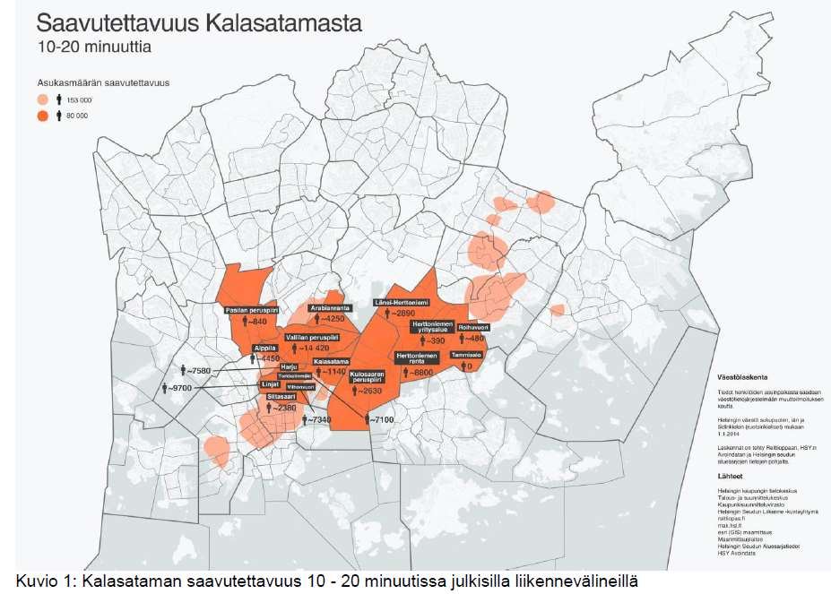 Jalan tai julkisilla liikennevälineillä