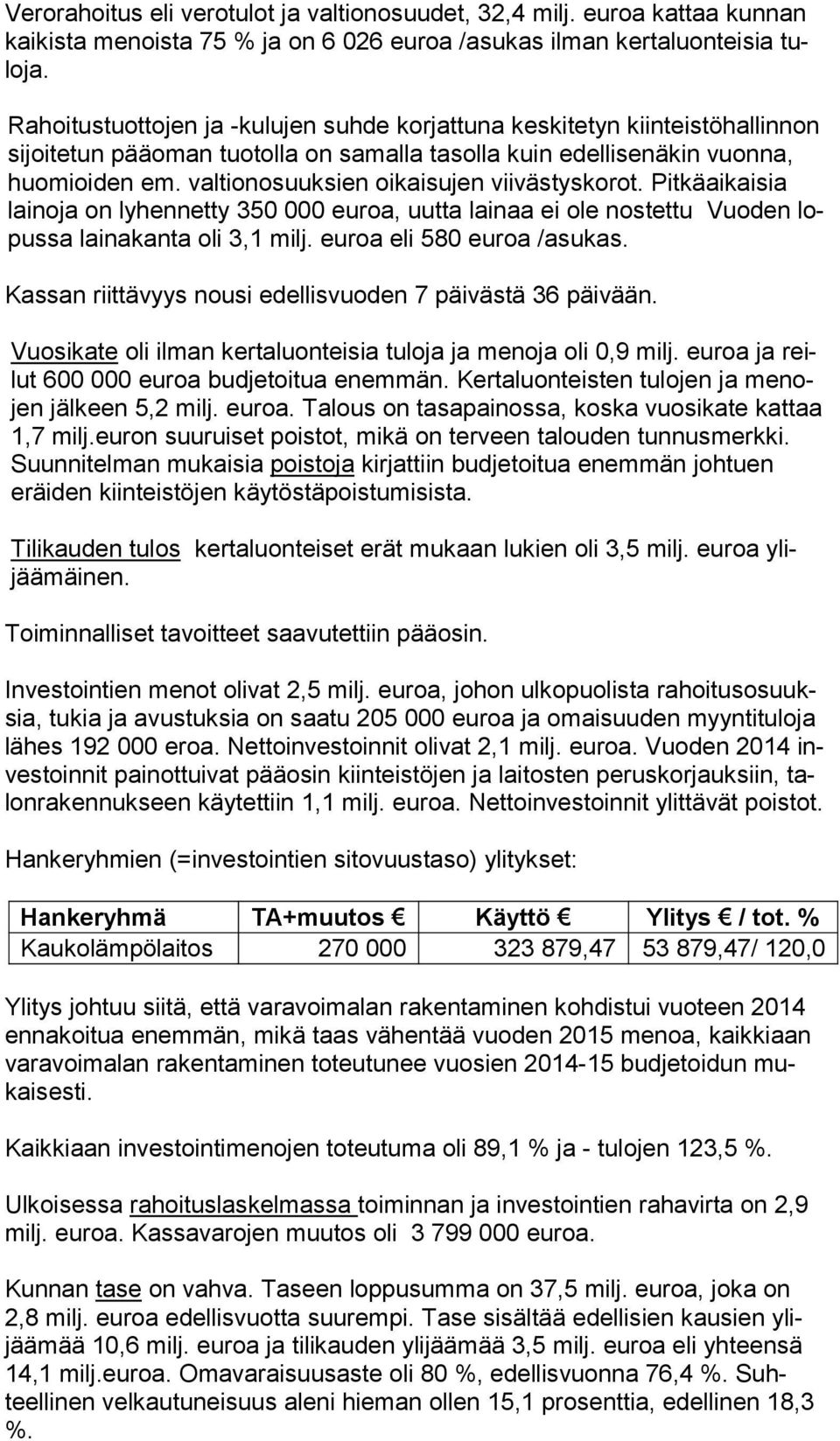 valtionosuuksien oikaisujen viivästyskorot. Pit kä ai kai sia lai no ja on lyhennetty 350 000 euroa, uutta lainaa ei ole nos tet tu Vuo den lopus sa lainakanta oli 3,1 milj.