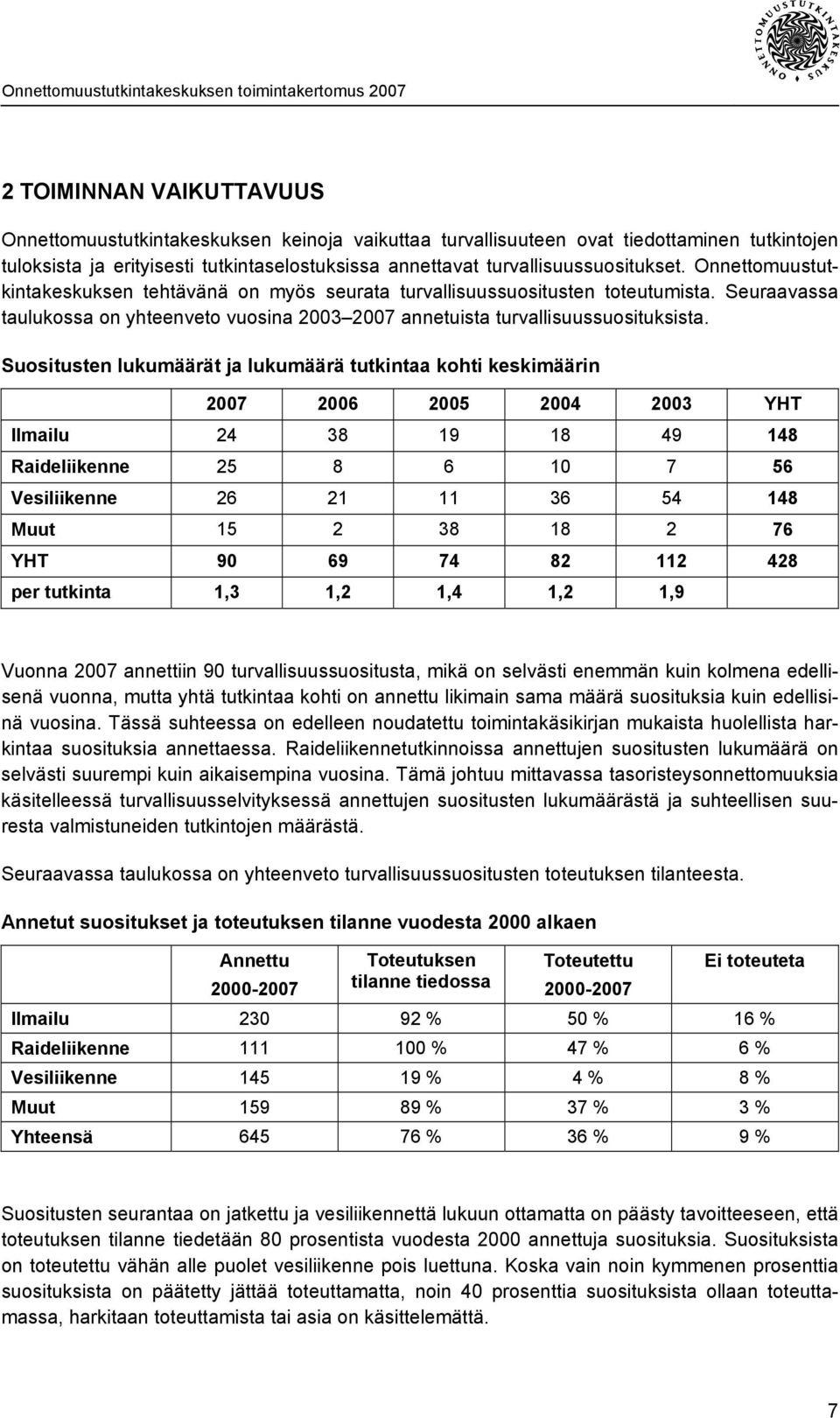 Seuraavassa taulukossa on yhteenveto vuosina 2003 2007 annetuista turvallisuussuosituksista.