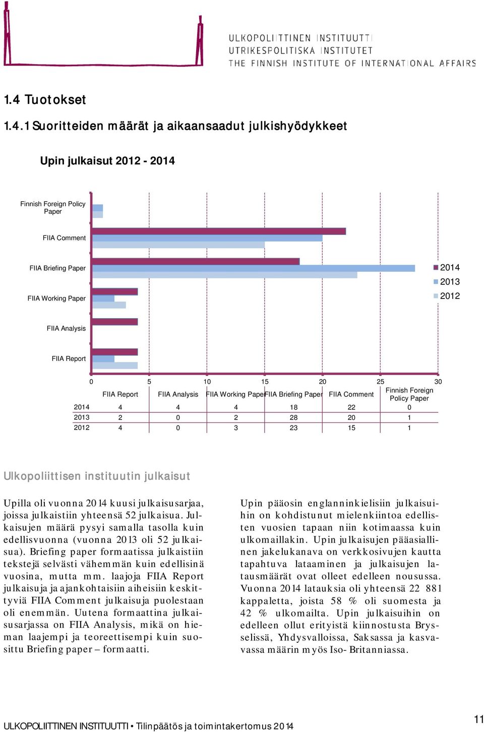 15 1 Ulkopoliittisen instituutin julkaisut Upilla oli vuonna 2014 kuusi julkaisusarjaa, joissa julkaistiin yhteensä 52 julkaisua.