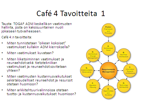 Järjestelmällinen tarpeiden ja vaatimusten hallinta osana arkkitehtuurityötä