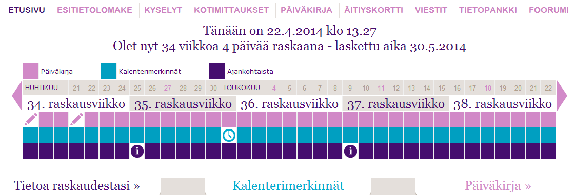 18 KUVA 3 Kuvan ylälaidasta näkee palvelun sisältämät moduulit sekä avoinna olevalta etusivulta aikajanan.