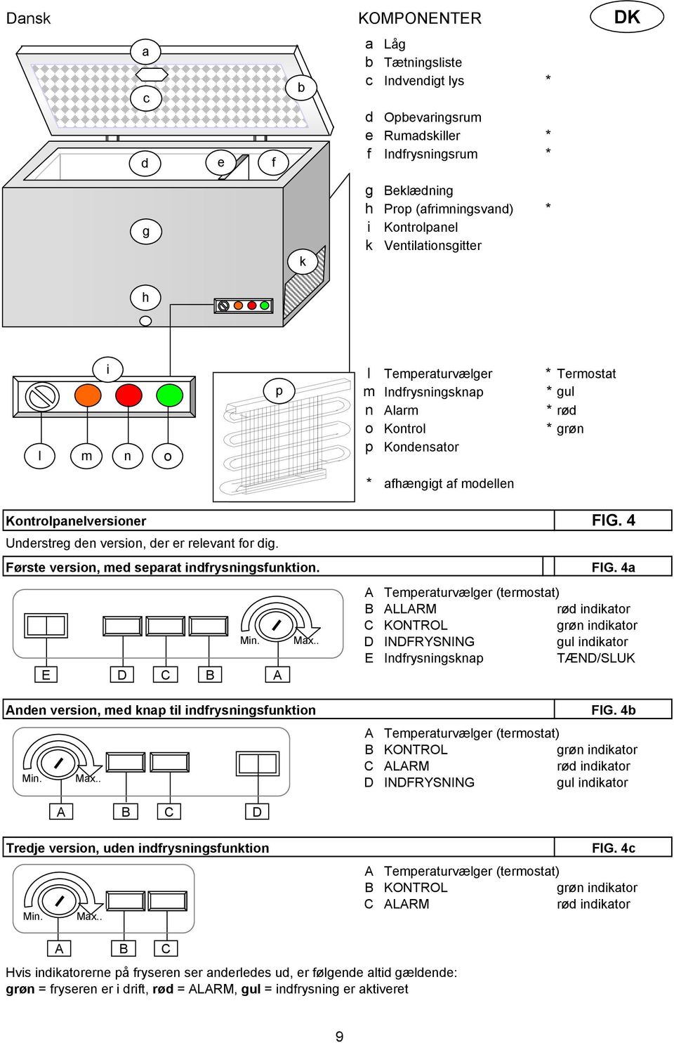 4 Understreg den version, der er relevant for dig. Første version, med separat indfrysningsfunktion. E D C B Min. A Max.. FIG.