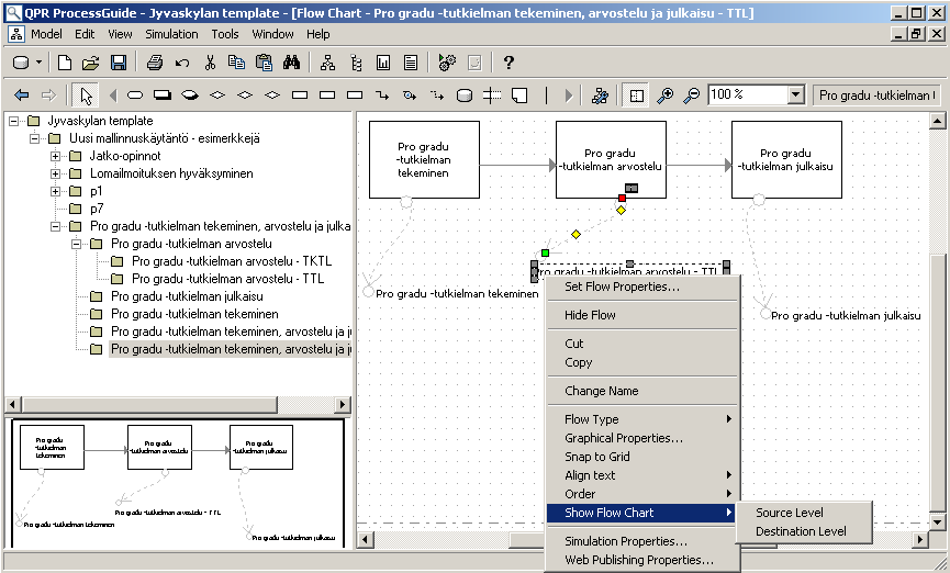 ProLaatuPro-projekti 12(19) Kuva 9: Aliprosessiviittaus. Kuvassa 9 on esitetty aliprosessiviittaukset prosessi-instanssista Pro gradu tutkielman tekeminen, arvostelu ja julkaisu TTL.
