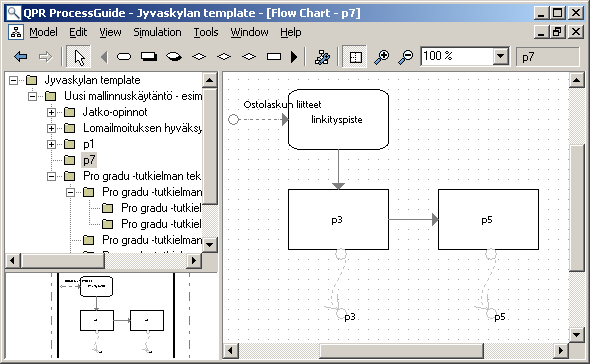 ProLaatuPro-projekti 14(19) Kuva 11: Prosessien välisen linkin (Ostoslaskun liitteet)