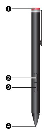 Luku 4.