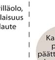 19.5.2016 HAAPAJÄRVEN KAUPUNKI RISTINIITYN TUULIVOIMAPUISTON OSAYLEISKAAVA OSALLISTUMIS- JA ARVIOINTISUUNNITELMA Ristiniityn sayleiskaava-alue sijittuu kknaan maakuntakaavan 1.