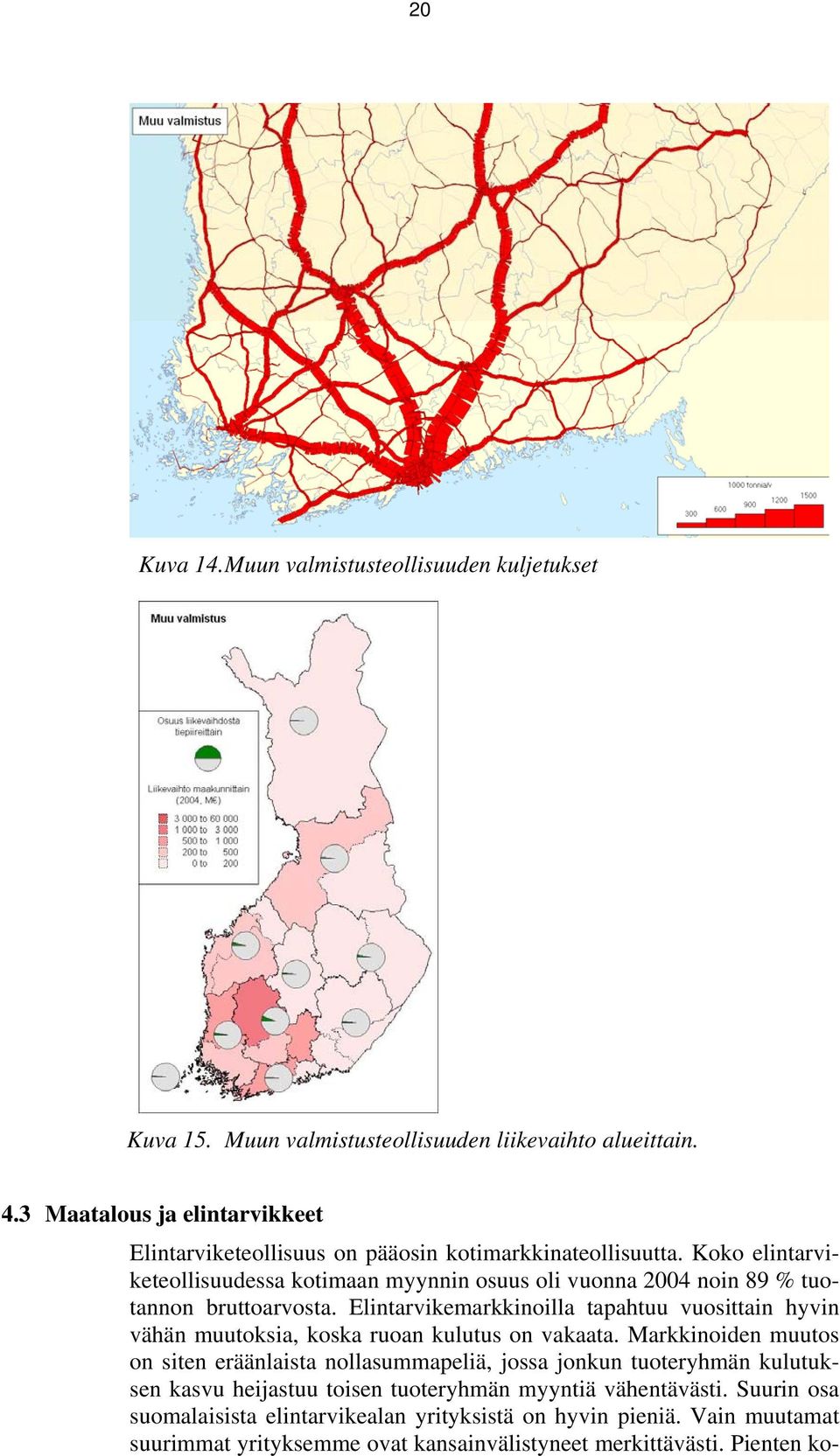 Koko elintarviketeollisuudessa kotimaan myynnin osuus oli vuonna 2004 noin 89 % tuotannon bruttoarvosta.