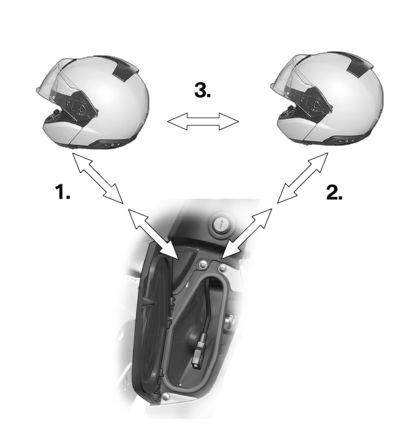 3 16 Laajennus 2 z Audiojärjestelmä - kaksi kypärää Edellytykset - Kaksi kypärää joissa BMW Motorrad -kommunikaatiojärjestelmä jossa Bluetooth 2.0 tai tuoreempi (pariliitos Bluetooth 1.