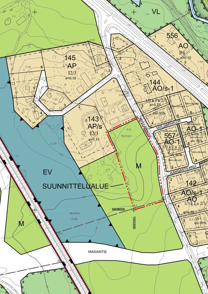 Osayleiskaava Alueella on voimassa oikeusvaikutteinen Nakkilan taajamaosayleiskaava 2010. Turun ja Porin lääninhallitus on vahvistanut osayleiskaavan 31.5.1993.