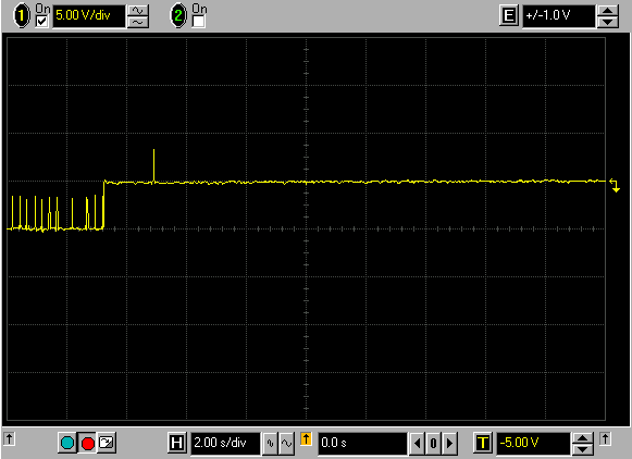 KUVA 18. Signaalin kulkua vastaanottimessa ja lähettimessä Seuraavaksi simuloitiin tilanne, jossa lataus joudutaan lopettamaan ulkoisen häiriötekijän vuoksi (kuva19).