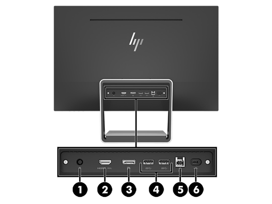Takana olevat komponentit Osa Toiminto 1 Virtaliitäntä Liittää verkkovirtalaitteen näyttöön. 2 HDMI MHL -portti Liittää HDMI- tai HDMI/MHL-kaapelin lähdelaitteesta näyttöön.
