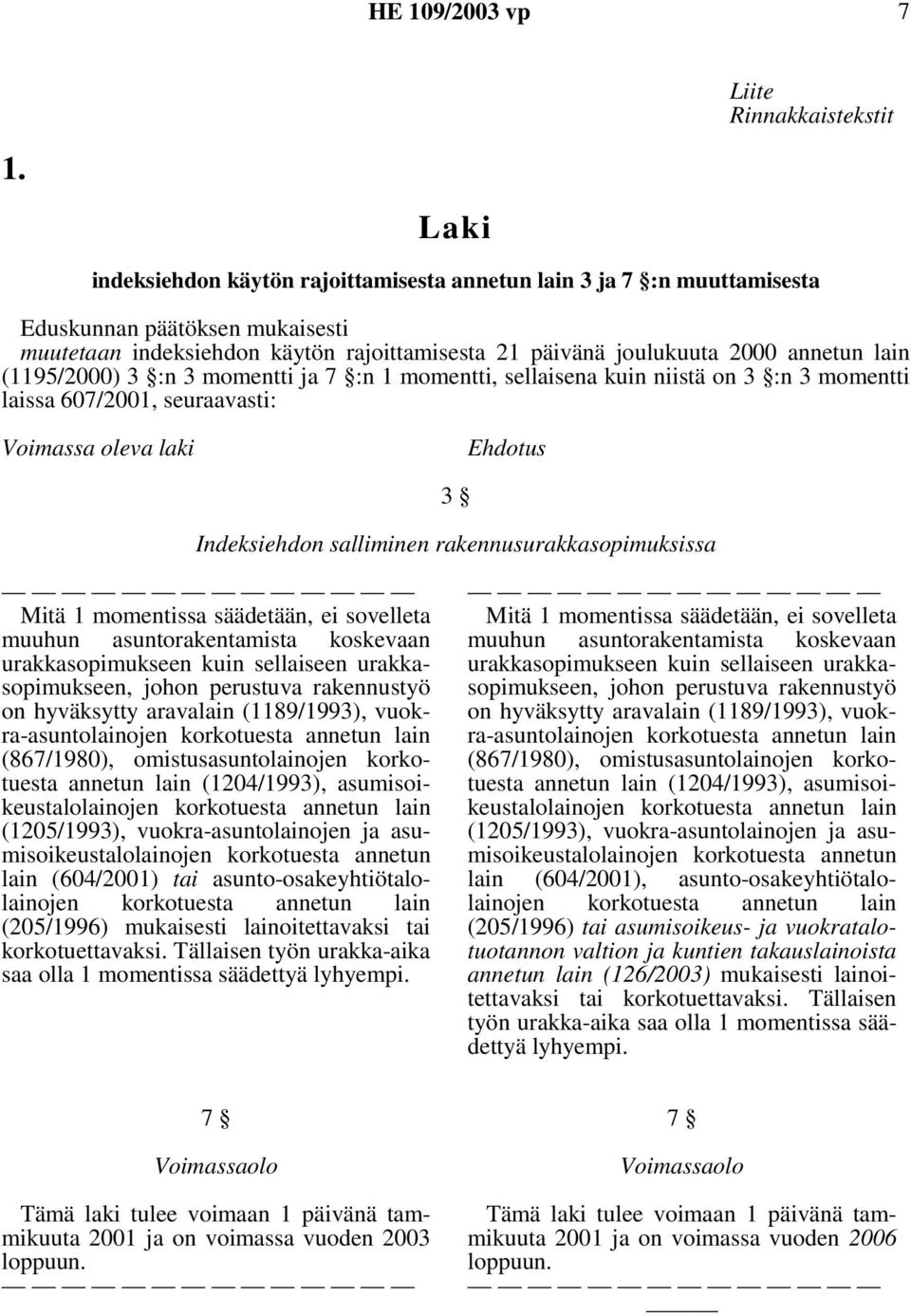 momentti, sellaisena kuin niistä on 3 :n 3 momentti laissa 607/2001, seuraavasti: Voimassa oleva laki Ehdotus 3 Indeksiehdon salliminen rakennusurakkasopimuksissa Mitä 1 momentissa säädetään, ei