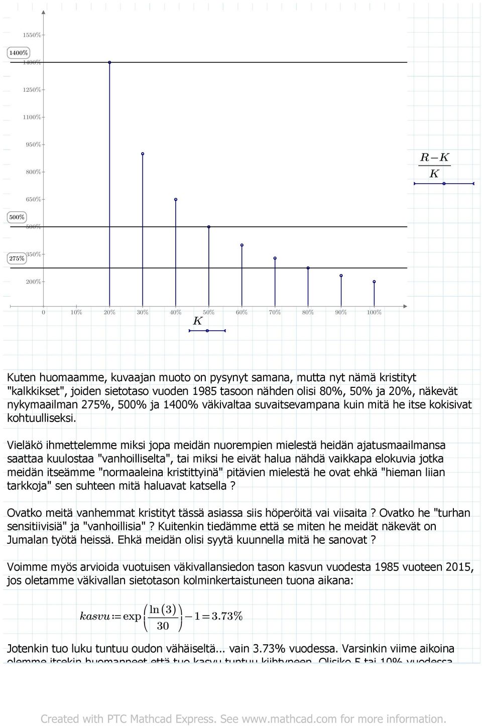 Vieläkö ihmettelemme miksi jopa meidän nuorempien mielestä heidän ajatusmaailmansa saattaa kuulostaa "vanhoilliselta", tai miksi he eivät halua nähdä vaikkapa elokuvia jotka meidän itseämme