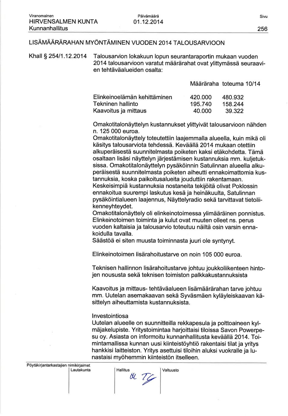 kehittäminen Tekninen hallinto Kaavoitus ja mittaus 420.000 195.740 40.000 480.932 158.244 39.322 Oma kotitalonäyttelyn kusta nn u kset ylittyivät talo usarvioo n nähden n. 125 000 euroa.